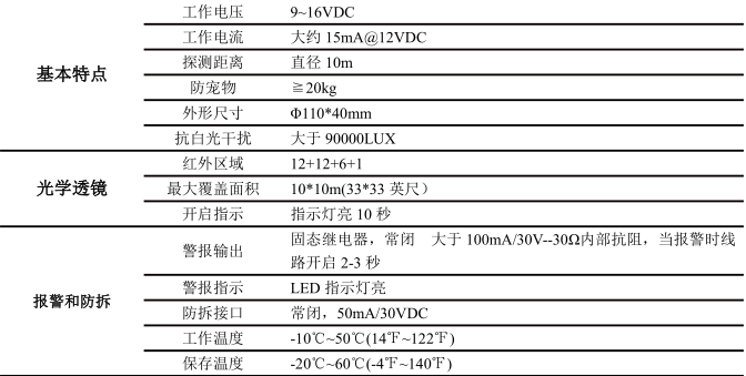 图片11-iPMA.png